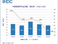 王者归来！华为2025年Q2重夺中国智能手机市场销量榜首 !