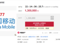 每月需消费1500元！尾号77777777手机号130万元起拍 !