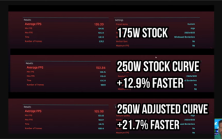RTX 5090移动版功耗提至250W！性能暴增20% !