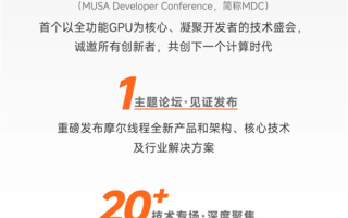摩尔线程MUSA开发者大会2025定档：12月19日-20日见！票价88元起 ！