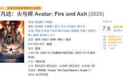 卡梅隆年度科幻巨制 电影《阿凡达3》豆瓣开分7.6 不及前作 ！