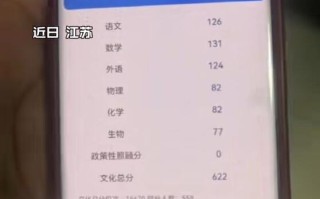 高考622分女孩查成绩当天车祸昏迷：目前仍躺在ICU ！