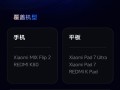 小米澎湃OS 3 Beta版第二批机型推送：覆盖手机、电视等7款 !