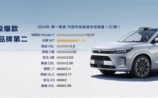 新势力单车销量第一！问界新M7上市7月大定突破17.4万台 ！