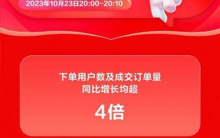 京东双11正式开启：iPhone、小米、华为等手机成交额1秒破亿 ！