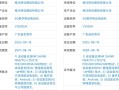 全球首发天玑9500！vivo X300系列入网 !