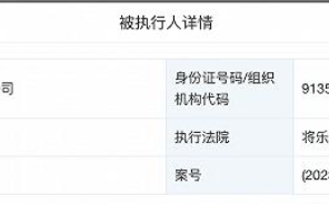 永辉超市被强制执行1007万元：涉及房屋租赁合同纠纷 ！