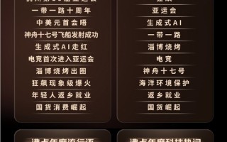 百度发布2023年度沸点榜单：泰酷辣、配享太庙入选年度流行语 ！