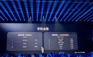 卢伟冰：小米全球用户规模超7.42亿 ！