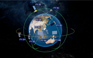 中国气象局下一代大气数值模式发布：精度大幅提高 源代码已共享 ！