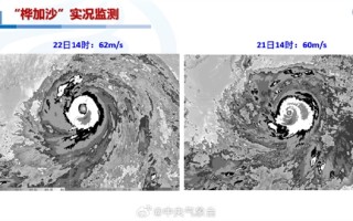 超强台风“桦加沙”达17级以上 台风的强度是怎么来的!