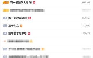 高考数学霸榜热搜！男生第一个走出考场：数学题目太难了 不会 !