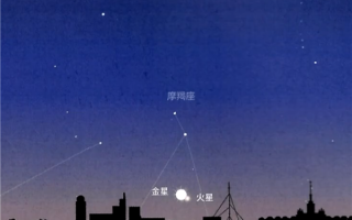 两大精彩天象将上演：年度最小满月、金星火星贴脸 ！