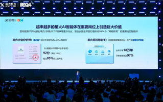 全国首个！科大讯飞“星火行业分析师”通过工信部考试认证 !