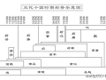 五代十国是什么时期（一文带你看懂五代十国的历史） ！