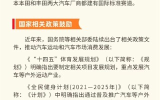 吉利李书福提议发展国内汽车运动：赛车场列入支持性供地目录 ！