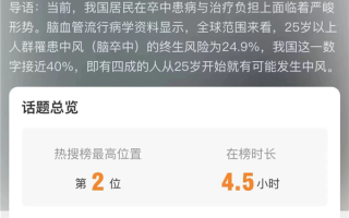 第一批90后成中风高发人群！这些症状早发现 真的能救命！ 