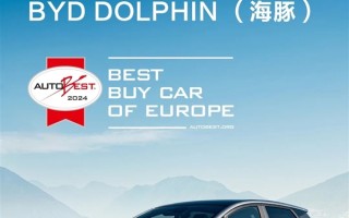比亚迪海豚再获重磅大奖：2024年欧洲最值得购买汽车 ！