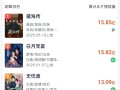 肖战主演《藏海传》播放量超15.85亿 登顶2025古装剧第一 ！