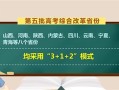 2025年全国高考正式拉开帷幕！29省开启全新模式：可自选科目 ！