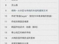 曾称中国模仿我们！韩国5项申遗全面溃败 包含泡菜、端午节等：存在文化溯源争议 ！