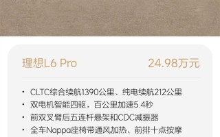 24.98万起全系四驱 理想L6上市12天累计订单破2万：已交付十分之一 ！