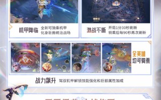 《王者荣耀》全新10V10玩法来了：机甲降临 以一敌十 ！