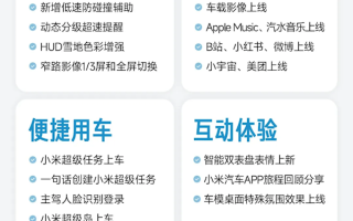 小米汽车一年升级200+项功能 车主最喜爱10大功能出炉 ！