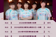 《英雄联盟》2026全球先锋赛揭幕战：BLG 3:2力克BFX 时隔515天BO5战胜LCK ！