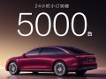 鸿蒙智行2025压轴车！新款享界S9 24小时小订破5000台 !