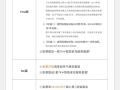 至高优惠3.7万！2023款极氪001限时优惠延期：配置价格二选一 ！