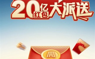 至高4万元！长城哈弗全系推出购车优惠权益：囊括H6、大狗等 ！