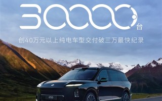 创40万以上纯电车型最快纪录！蔚来全新ES8仅用89天交付破3万 ！