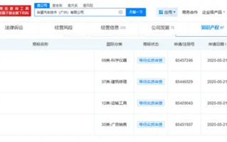 广汽华为强强联手！已申请“广为”商标 !