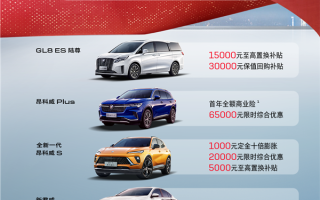 合资品牌开始发力！别克开启限时优惠：最高优惠6.5万元 ！