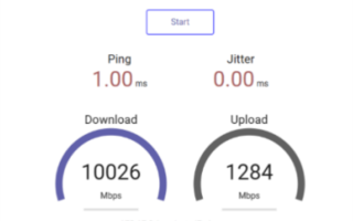 杭州电信推出“双万兆”套餐：实测网速突破10000Mbps ！