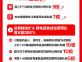 京东618正式开启：苹果、小米、华为等成交额迅速破亿 !