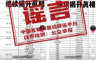 生猪饲养周期用34种抗生素?假的，这种博眼球的说法既不合理也不科学 ！