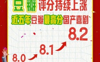 近5年最高分国产喜剧！《年会不能停》豆瓣涨至8.2分 ！