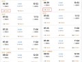 不再是263元！被网友称为“蜀汉之痛”的西成高铁全线票价上涨 ！
