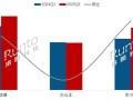 2025年Q1中国电子纸平板销量增长8.6%：小猿领跑市场 ！