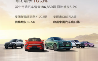 奇瑞闷声赚外快！4月集团销售20万辆 出口8.7万辆中国车企第一 !