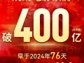 2025年我国电影总票房破400亿 前10均为国产片 !