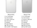 iPhone 17 Pro规格曝光：12GB内存 与安卓手机平起平坐 ！
