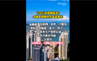 9100！广东最新平均月薪出炉 深圳广州轻松过万、半导体行业收入高 ！