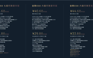 蔚来拼了！旗舰SUV全新ES8上市：租电仅需29.88万起 !