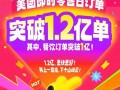 爆了！全国网友一天下了1.2亿单 把美团服务器干崩了 ！