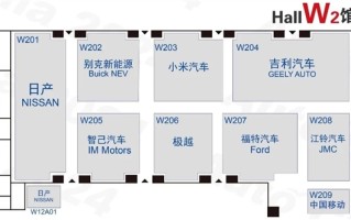 小米SU7占据北京车展C位 被吉利、智己、极越包围 ！