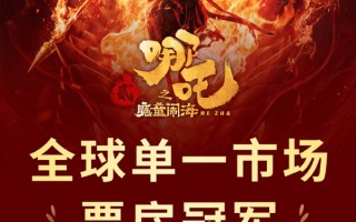 《哪吒之魔童闹海》登顶影史全球单一市场票房榜！超越《星球大战：原力觉醒》 ！