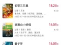 超16.03亿 《浪浪山小妖怪》进入影史动画电影票房榜前五 !